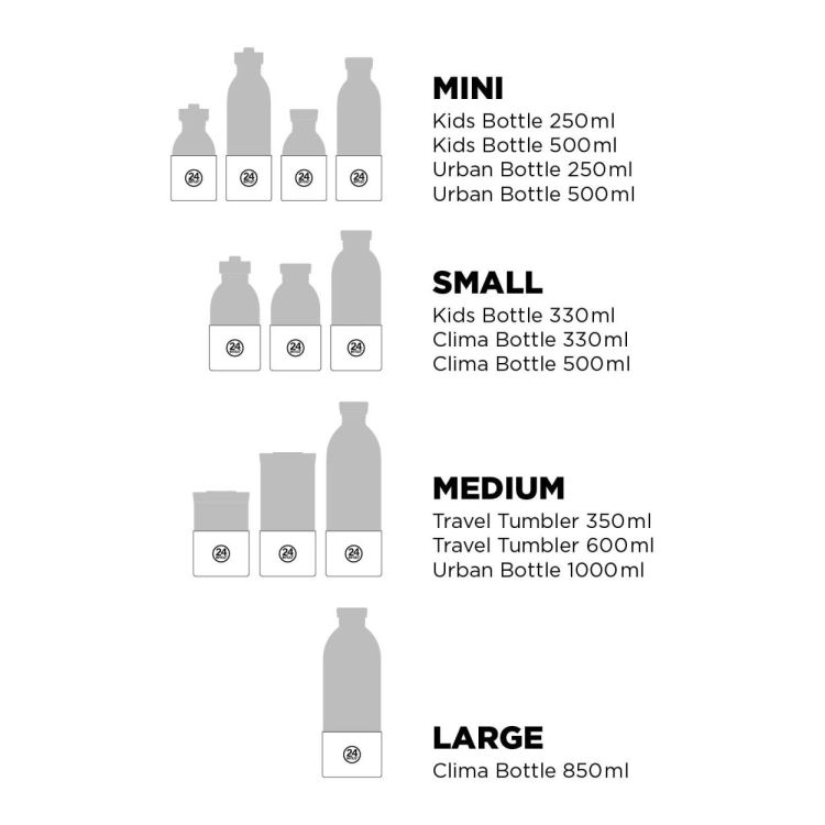 24Bottles Base cover Small (Light Grey) - Panache (Koksijde)