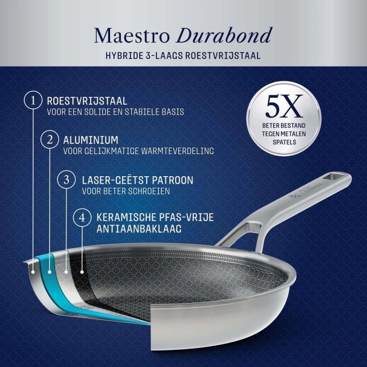 BK Bakpan Maestro Durabond Hybride 24cm - Peter Goossens (Inox) - Panache (Koksijde)