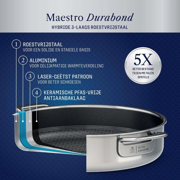 BK Kookpot laag met deksel Maestro Durabond Hybride 30cm - Peter Goossens (Inox) - Panache (Koksijde)