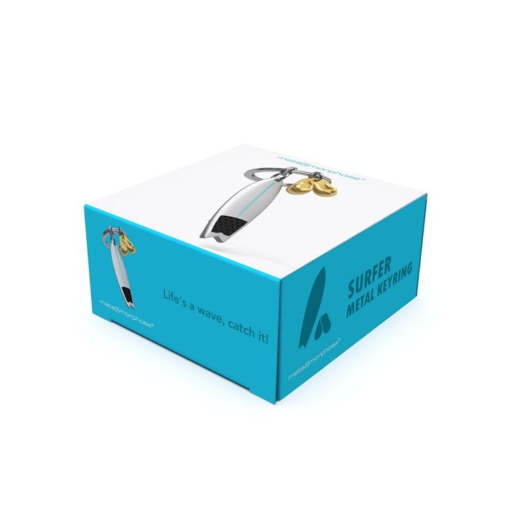 Chocli Keychain Surfboard with Flip flops (Multi) - Panache (Koksijde)