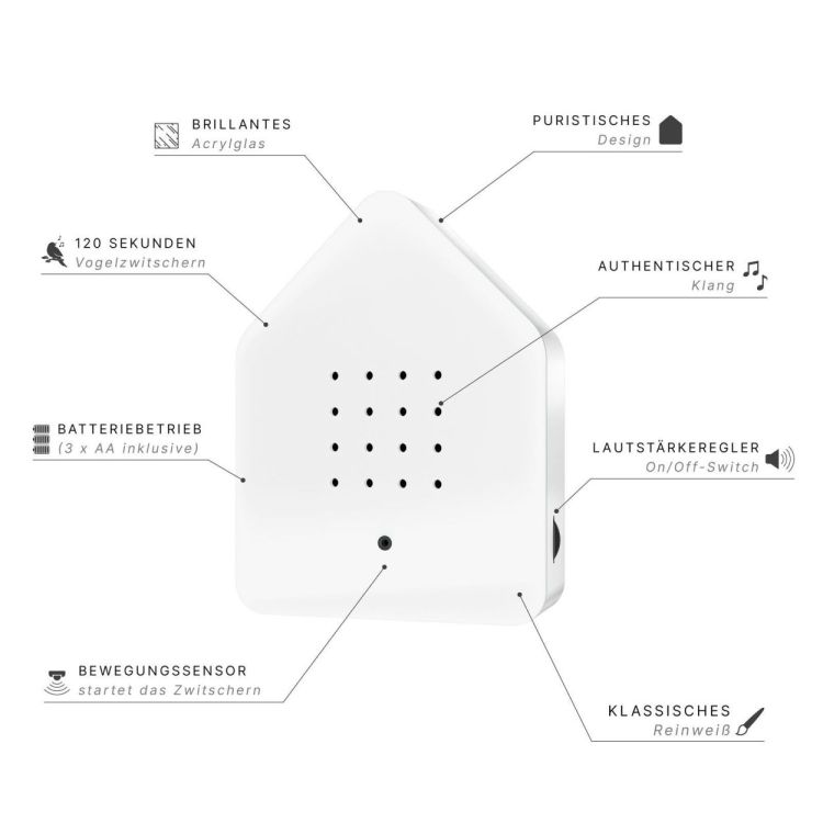 Relaxound - Zwitscherbox Zwitscherbox White (White) - Panache (Koksijde)