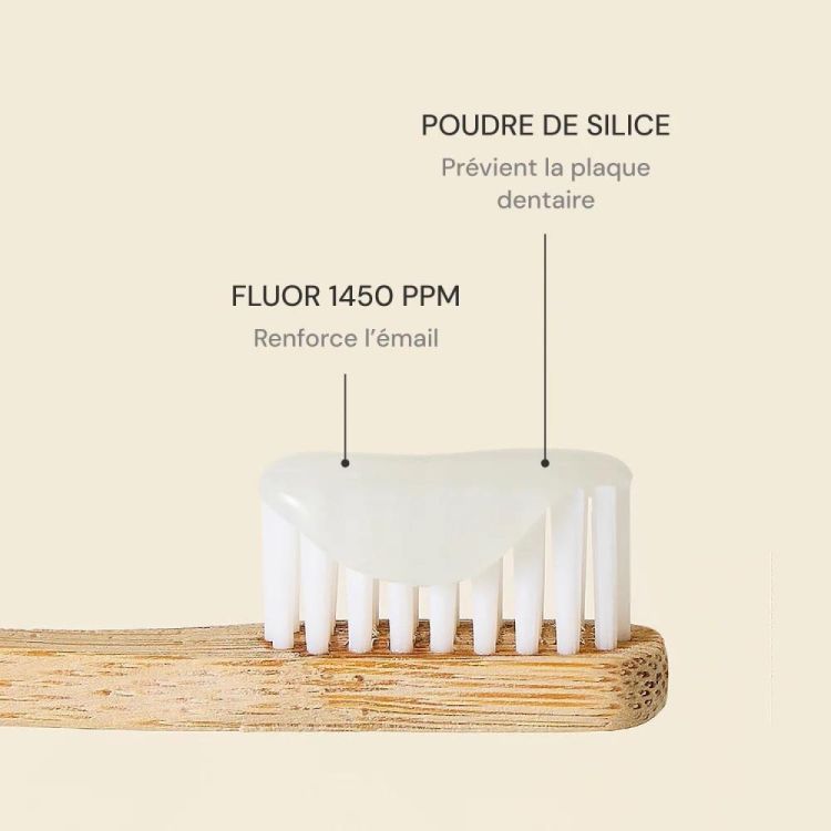 What Matters Tandpasta Munt 90ml (Transparant) - Panache (Koksijde)